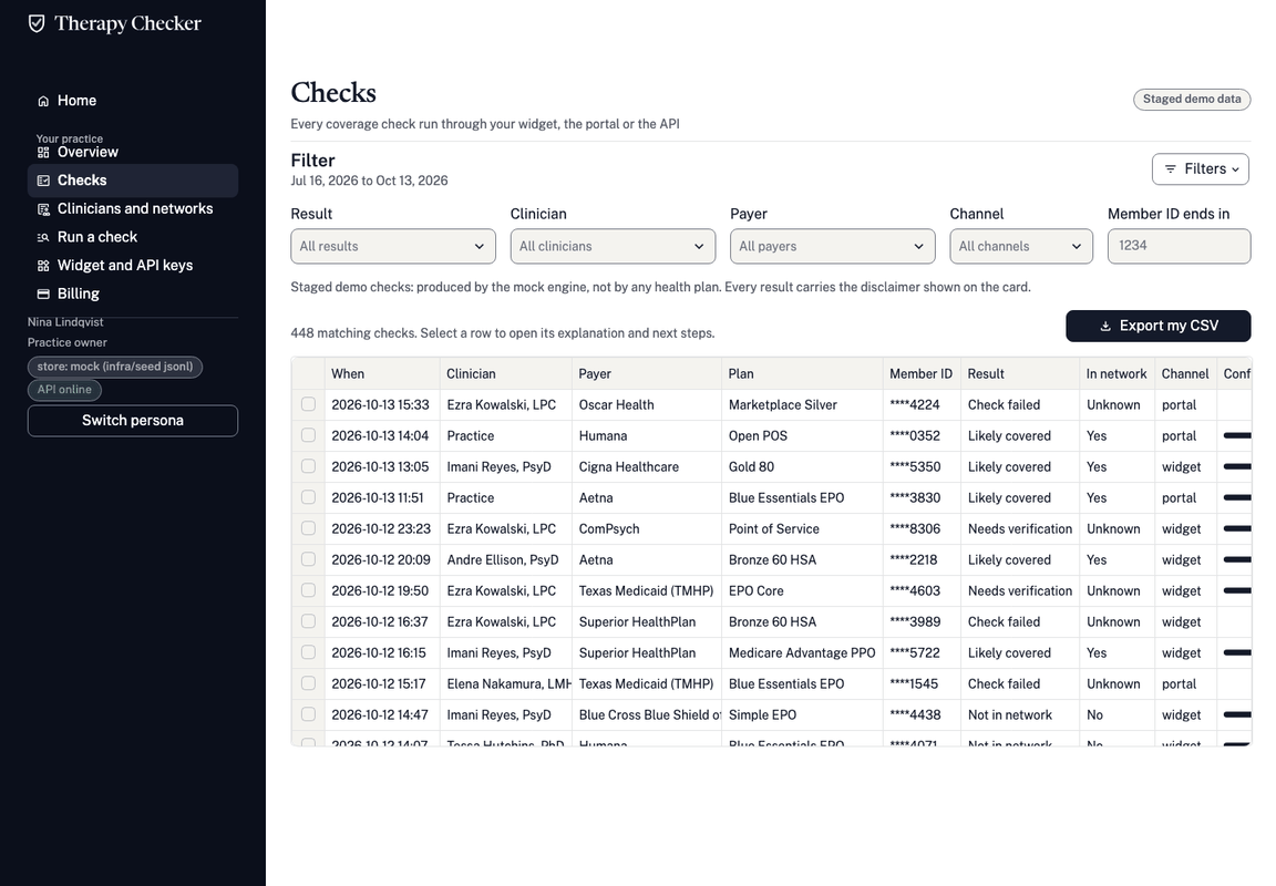 Portal checks page: a filterable table of every check with date, clinician, payer, plan, masked member ID, result, network status and channel, and a CSV export button.
